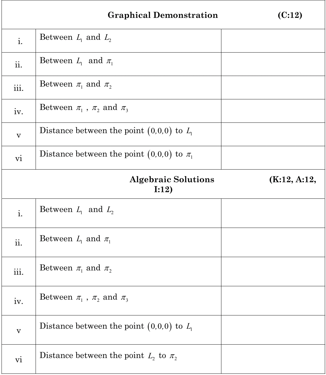 graphics and algebra process: If intersection exists, find the intersection and angles.