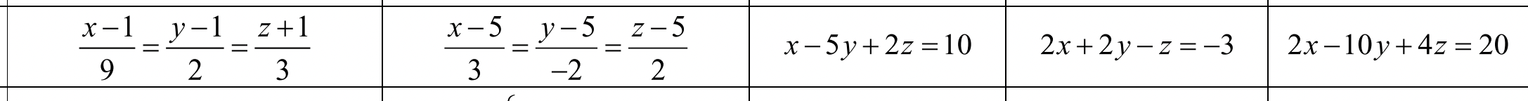 Explain what the intersection represent. If there is no intersection found, then
