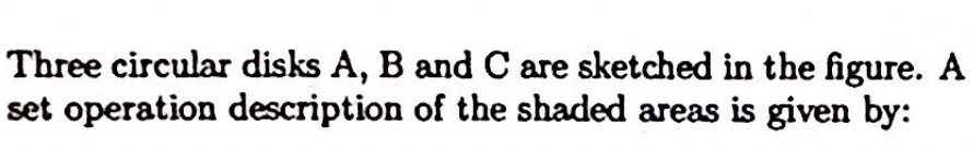 Please provide a solution. Three circular disks A, B and C