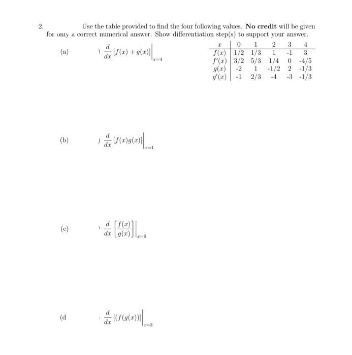 Please provide Handwritten answer 2. Use the table provided to find
