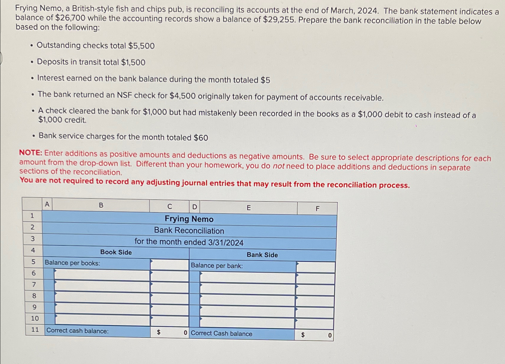 accounts at the end of March, 2024. The bank statement indicates a