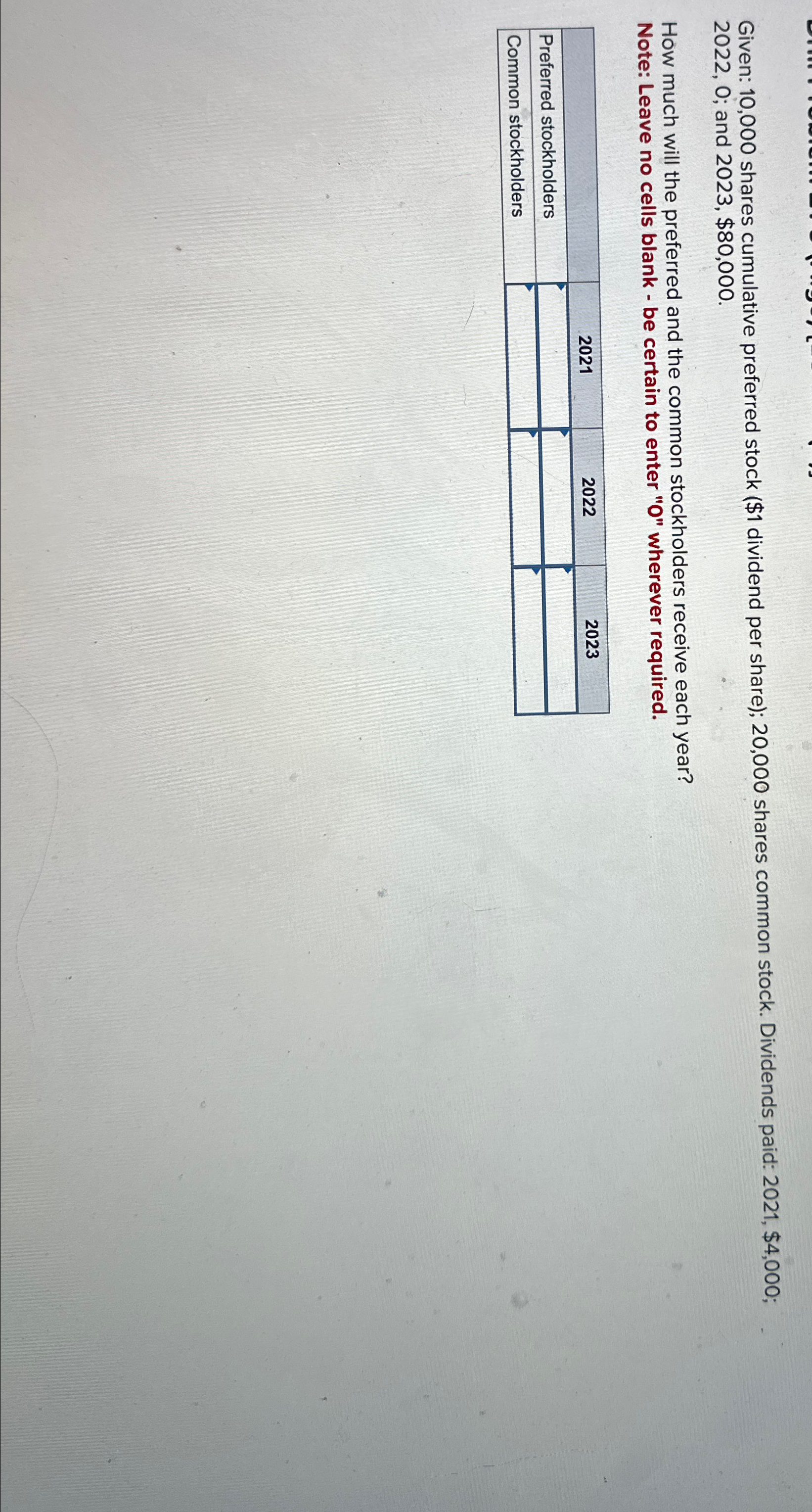  Given: 10,000 shares cumulative preferred stock ( $1 dividend per share);