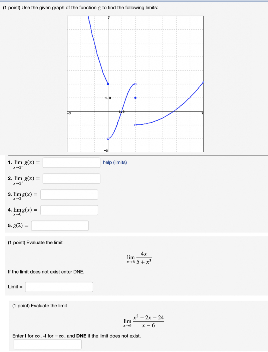 find the following limits: 1. lim g(x) = help (limits) x-+2- 2.