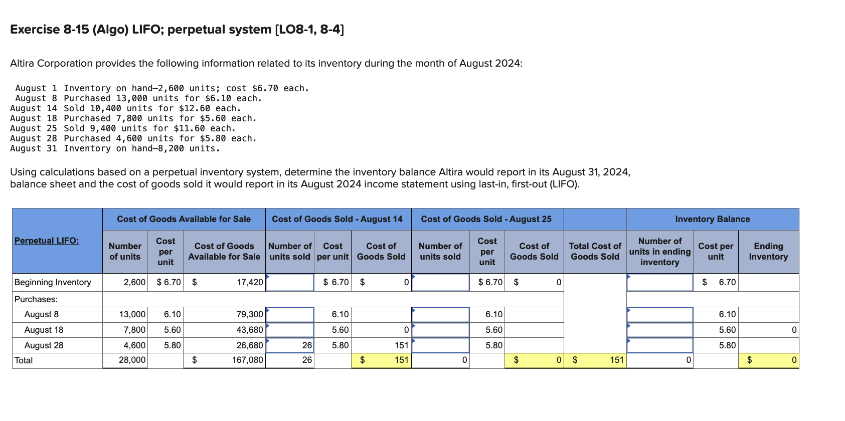  Exercise 8-15(Algo) LIFO; perpetual system [L08-1,8-4] Altira Corporation provides the following
