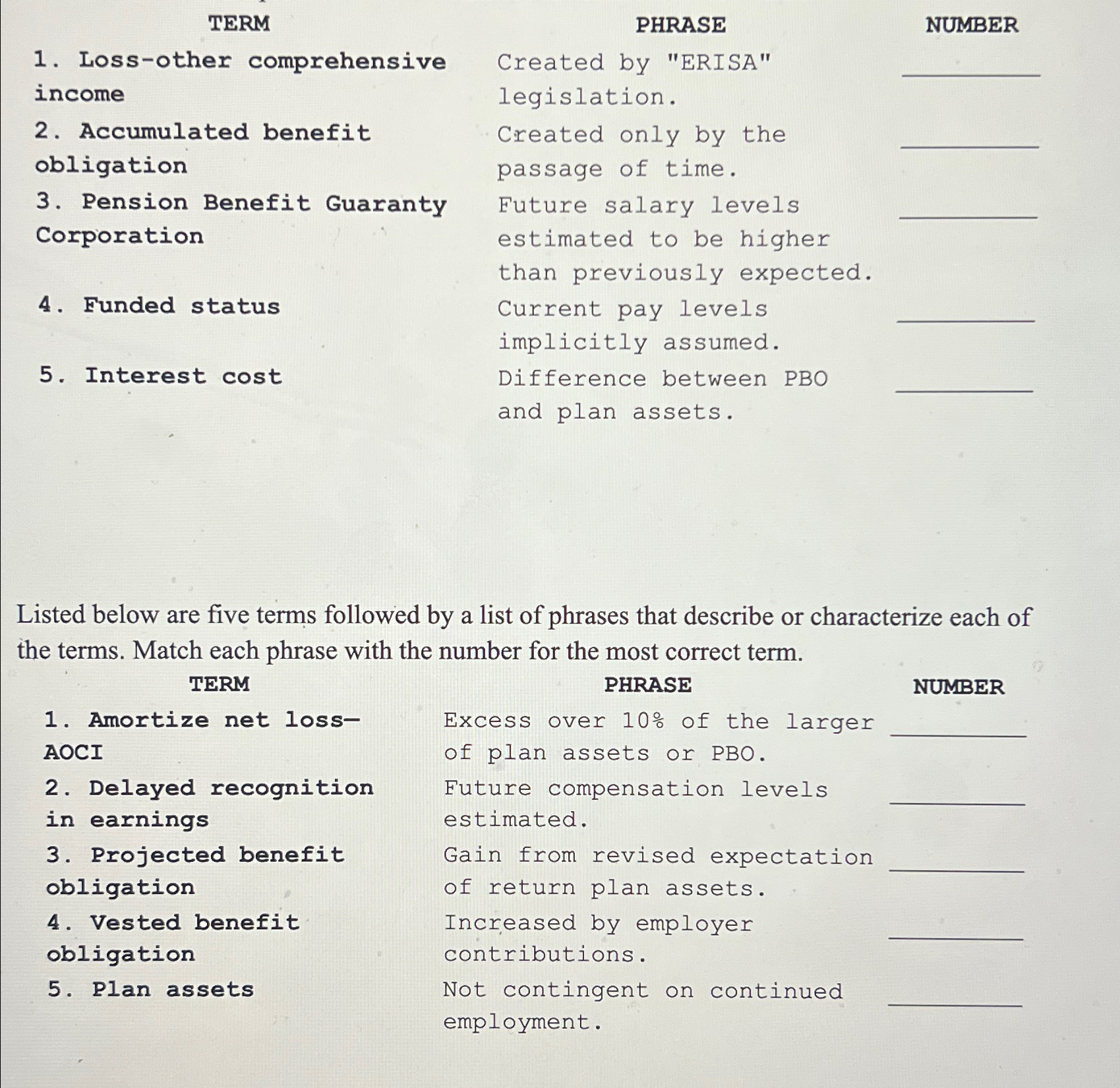  \table[[TERM,PHRASE,NUMBER],[\table[[1. Loss-other comprehensive],[income]],\table[[Created by "ERISA"],[legislation.]],],[\table[[2. Accumulated benefit],[obligation]],\table[[Created only by the],[passage of