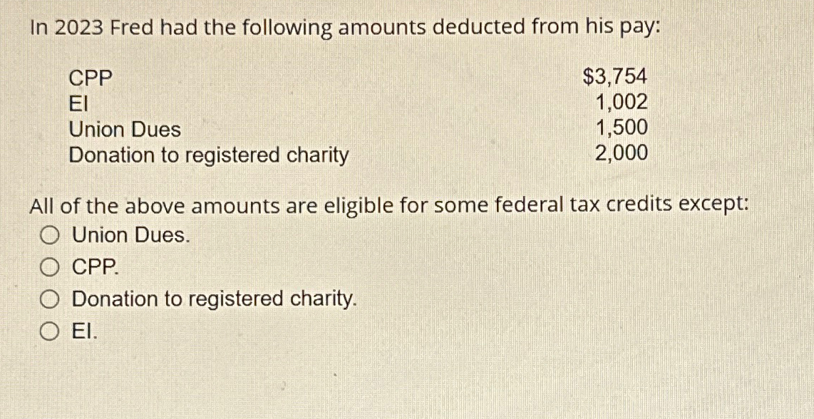In 2023 Fred had the following amounts deducted from his pay: