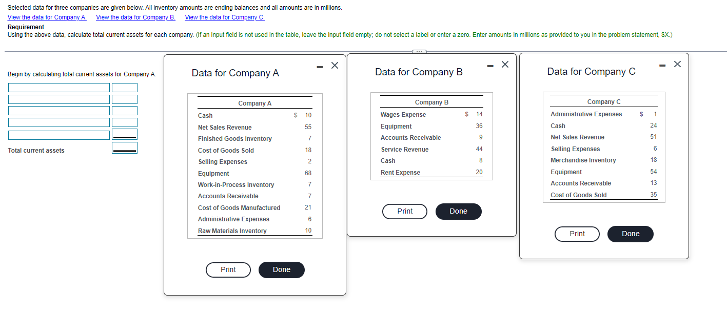 Selected data for three companies are given below. All inventory amounts