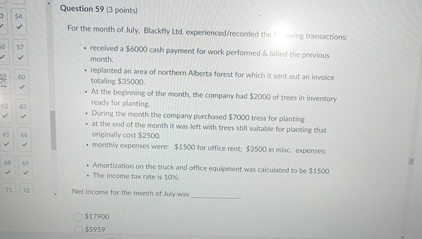 the / wing transactions: received a $6000 cash payment for work performed