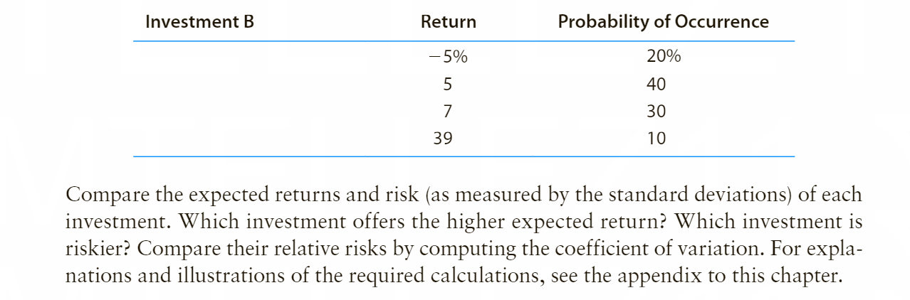 and probabilities of occurrence: Investment A Return -100/0 5 15 25 Probability
