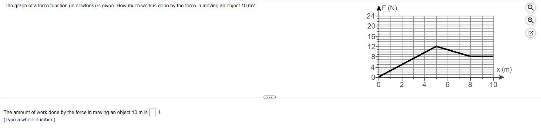  The graph of a force function (in newtons) is given. How