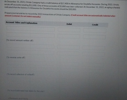  At December 31.2021, Oriole Company had a credit balance of $17,400