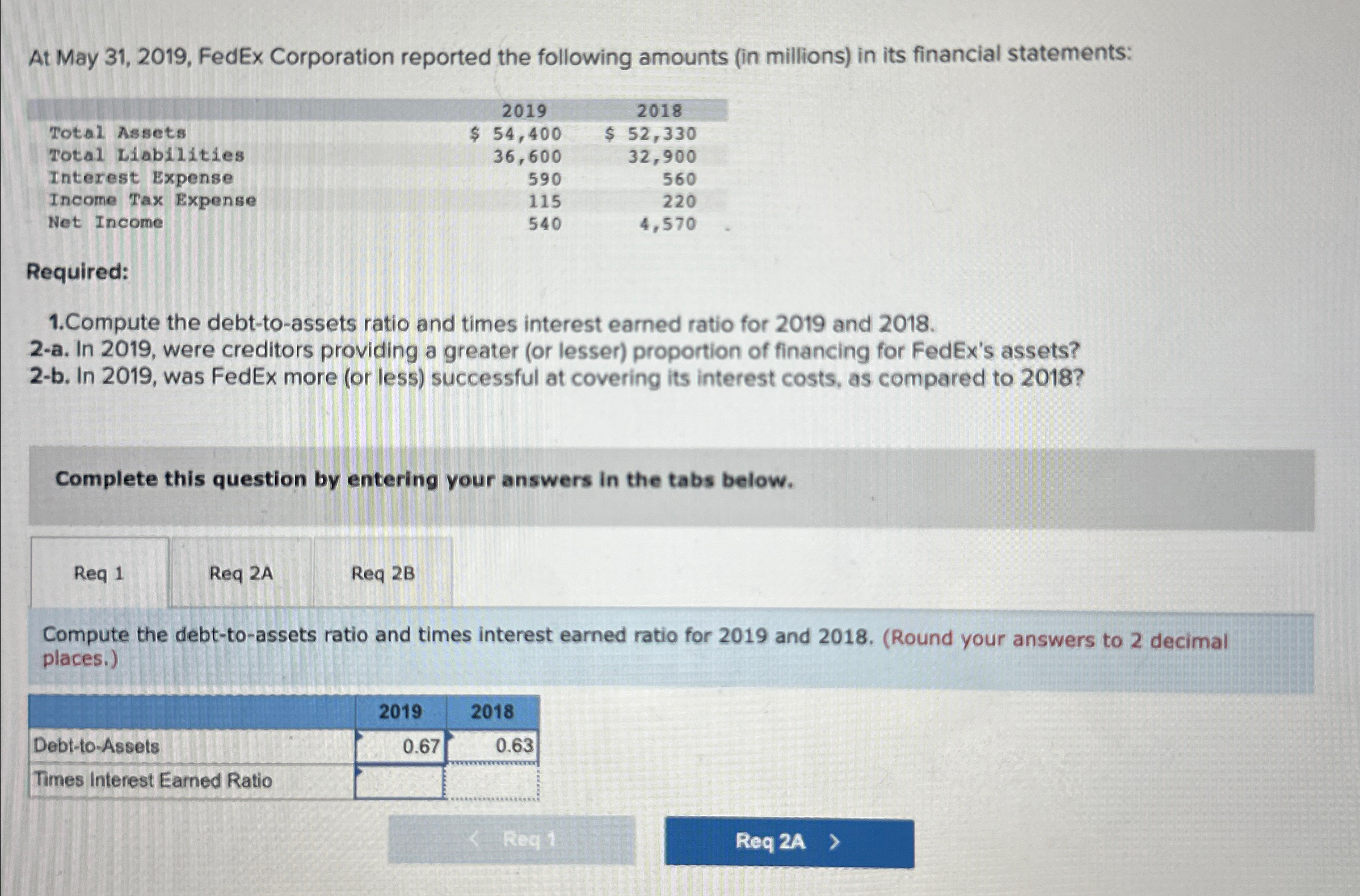 in its financial statements: \table[[Total Assets,2019,2018],[Total Liabilities,54,400,$52,330 