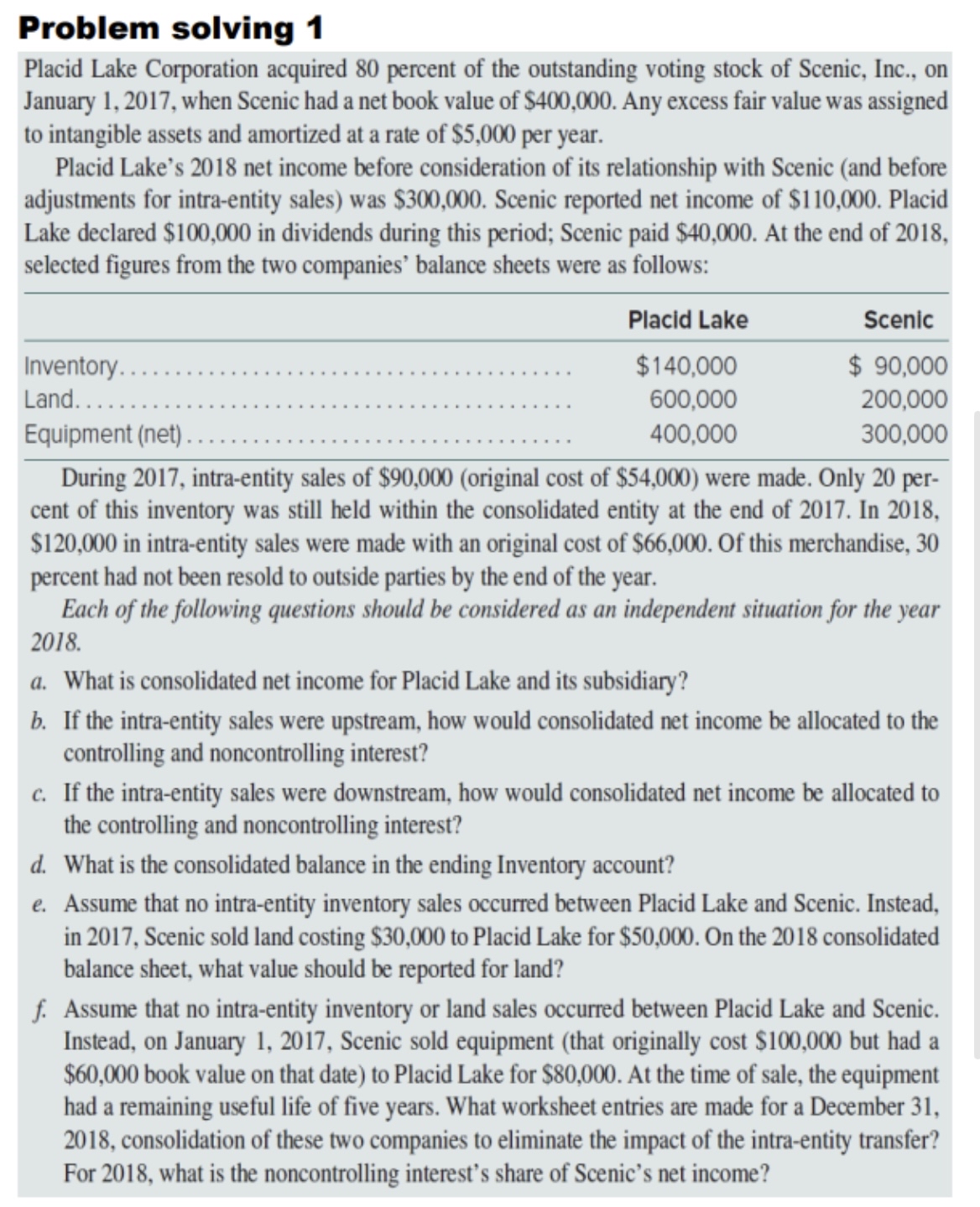 you for your help) Placid Lake Corporation acquired 80 percent of the