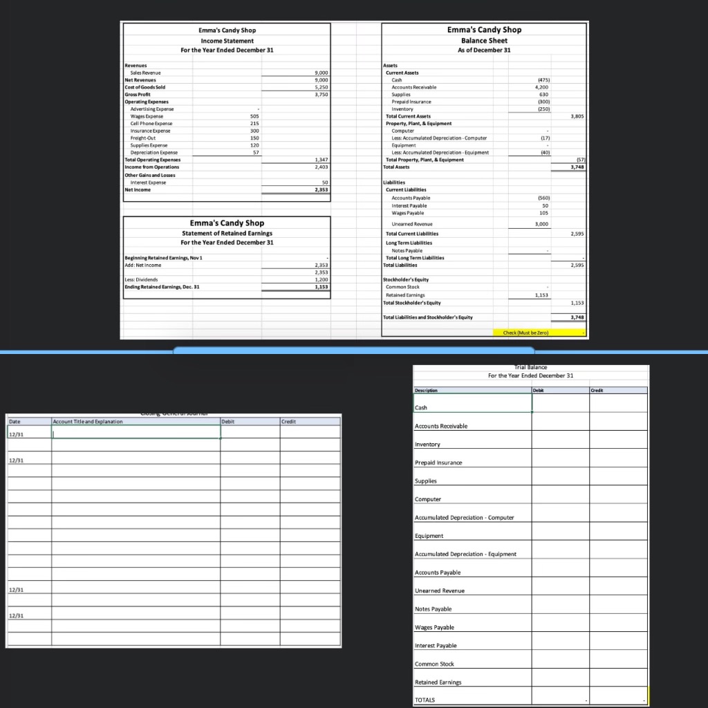 For the Year 31 Emma's Candy Shop Sheet Of For . EquipnWg
