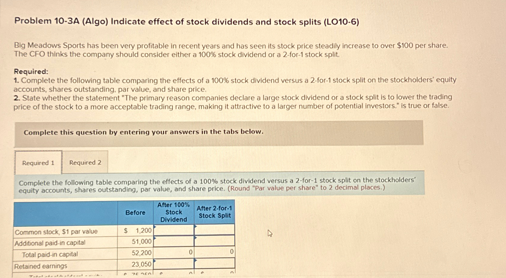  Problem 10-3A (Algo) Indicate effect of stock dividends and stock splits