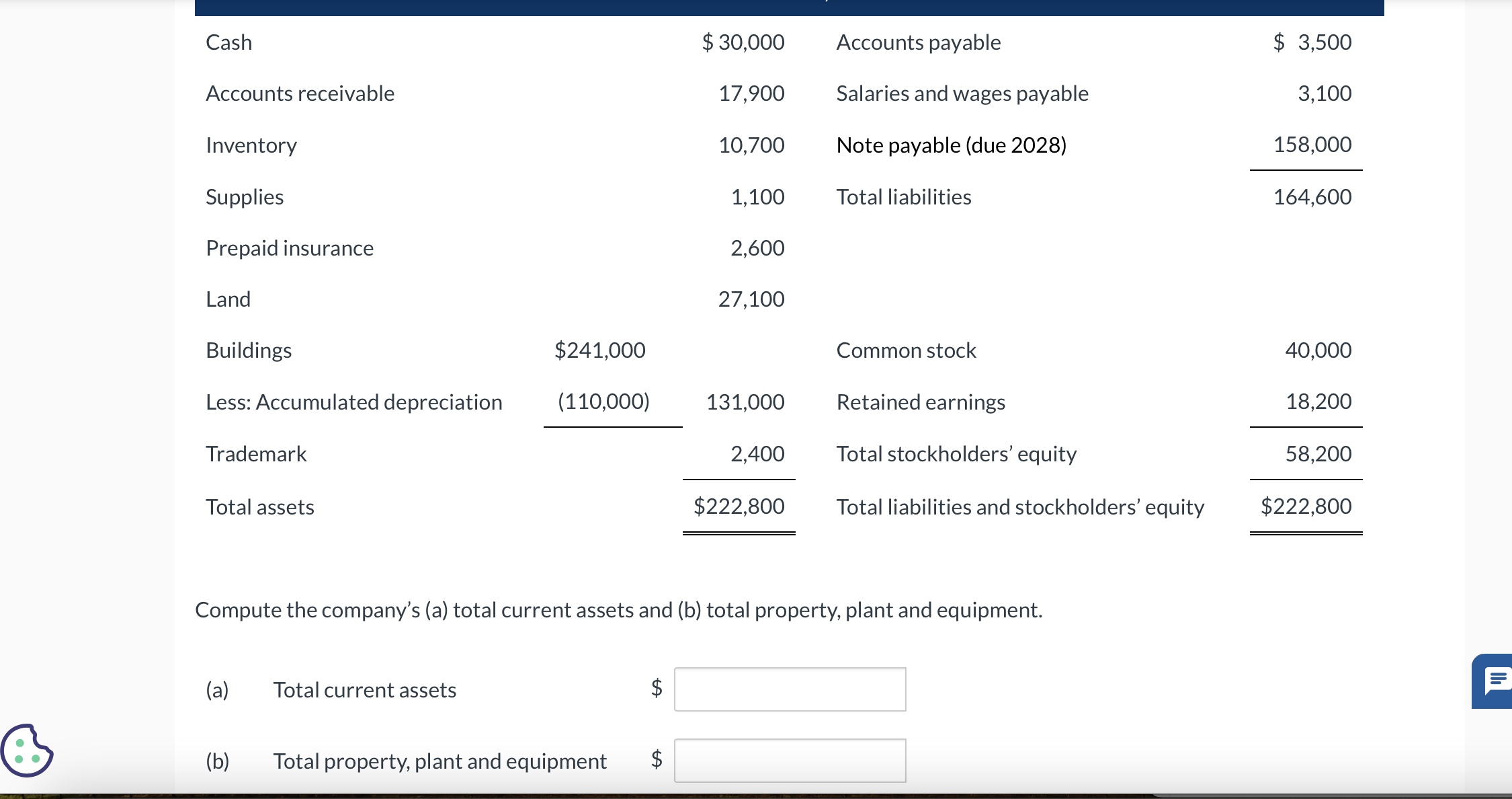  Compute the company's (a) total current assets and (b) total property,