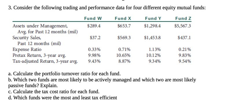 3. Consider the following trading and performance data for four different