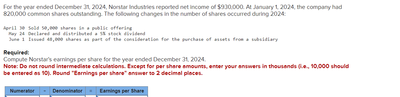 For the year ended December 31,2024, Norstar Industries reported net income