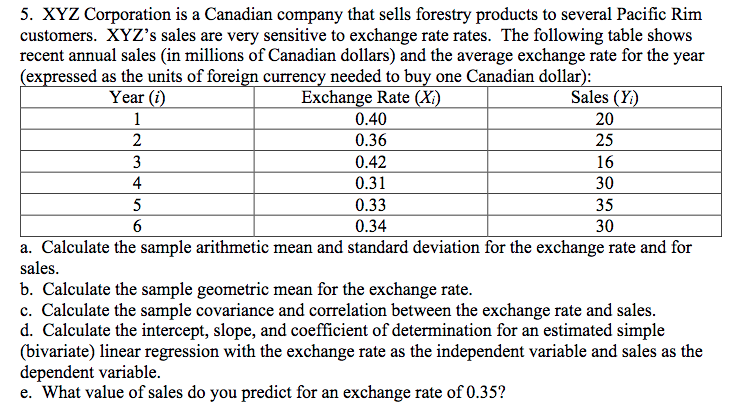 Corporation is a Canadian company that sells forestry products to several Pacic