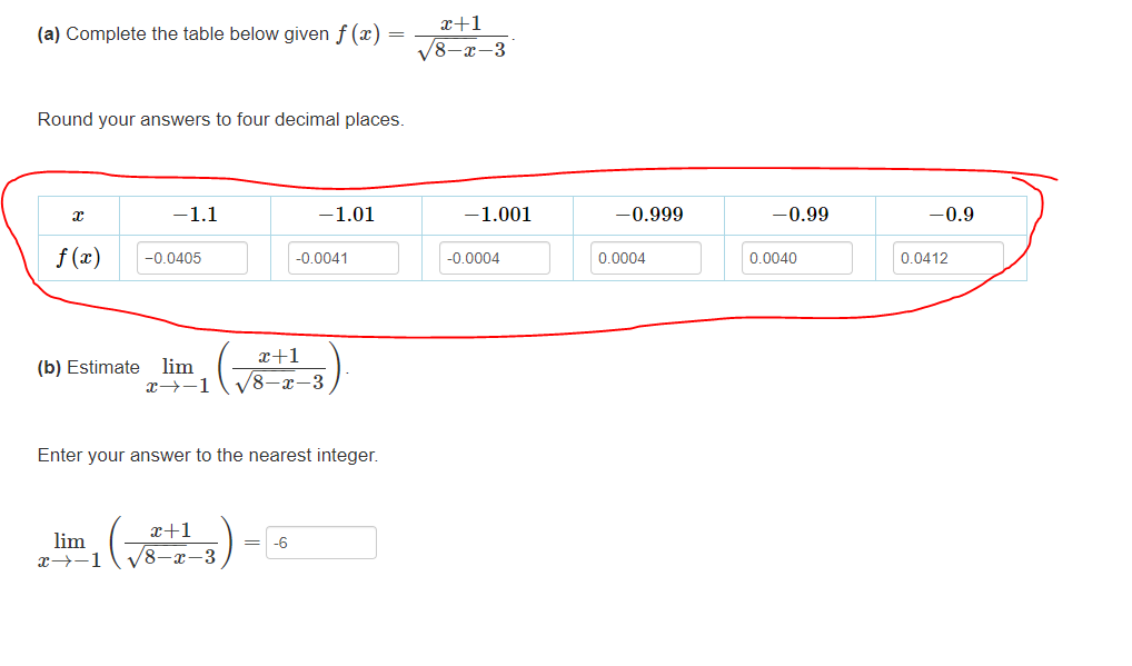 your answers to four decimal places. 1.1 1.01 -1.001 -0.999 -0.99 0.9