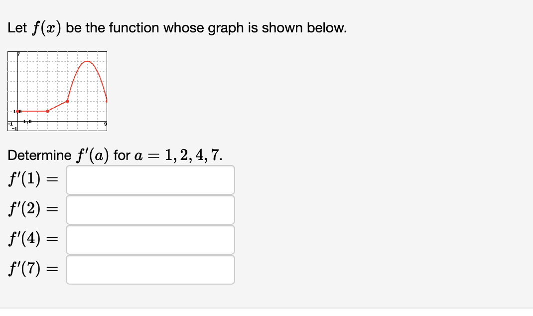 2x + 4 Then the expression flat h) - f(a) h A