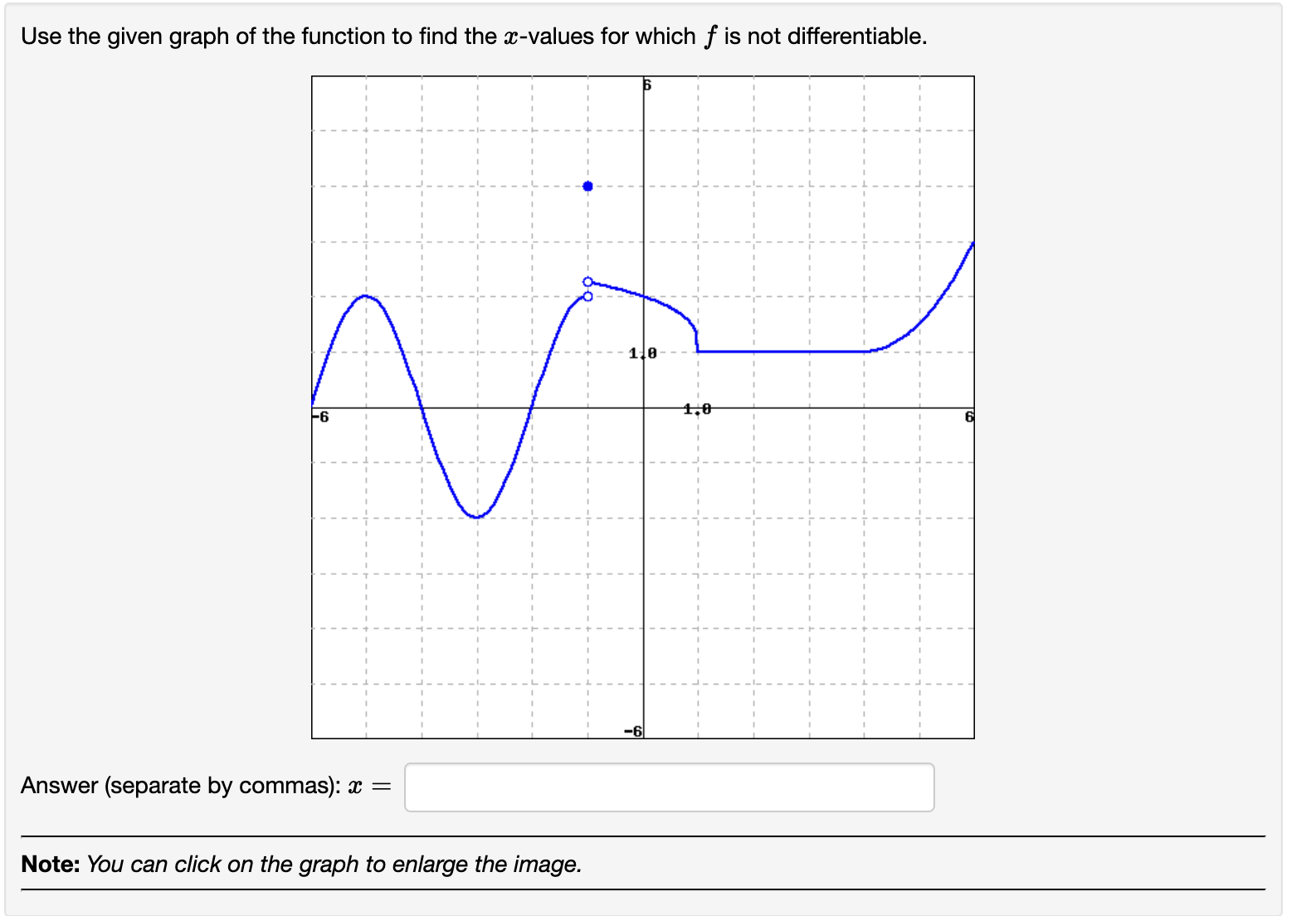 (a)A : (b)B= (C) f '(6) I Let f (a) be the