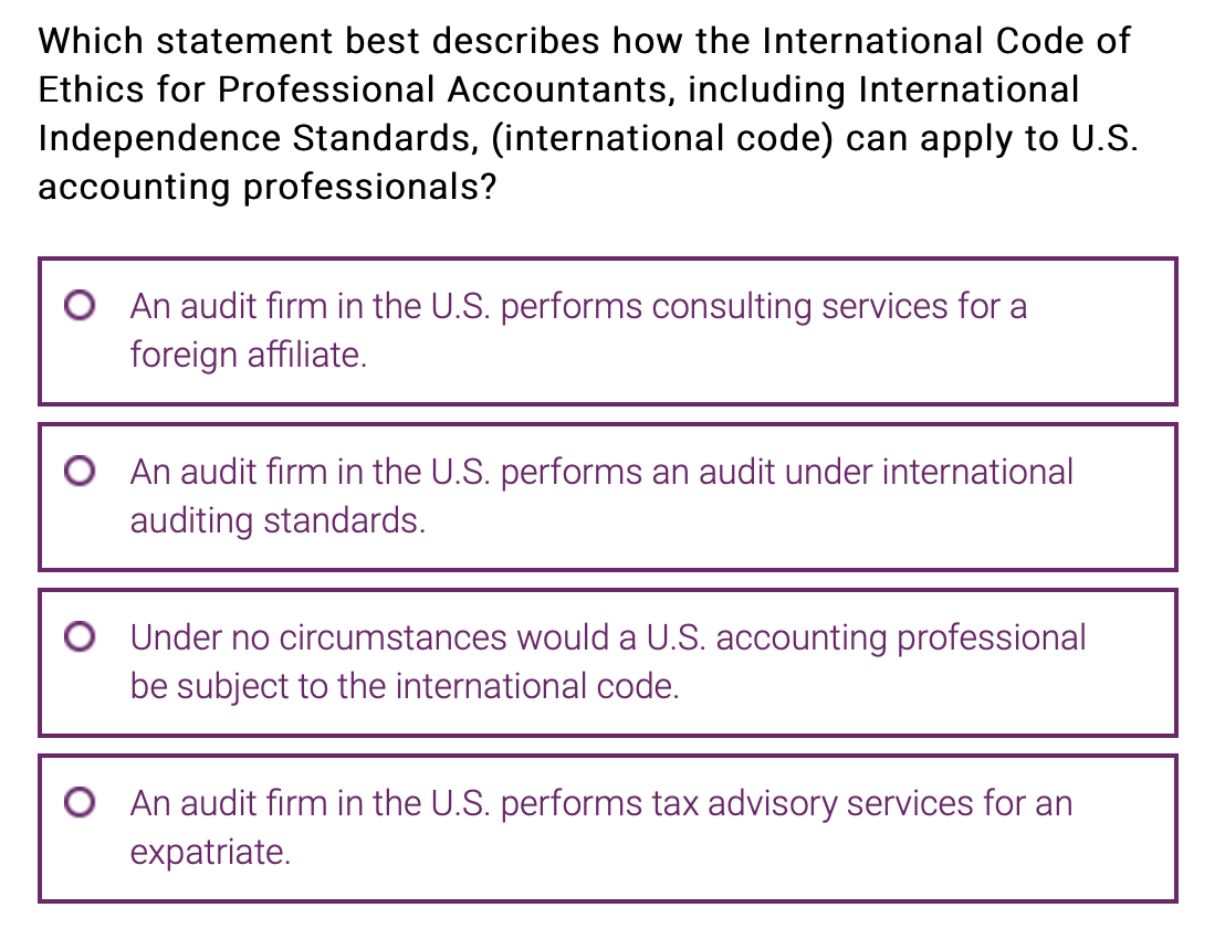  Which statement best describes how the International Code of Ethics for