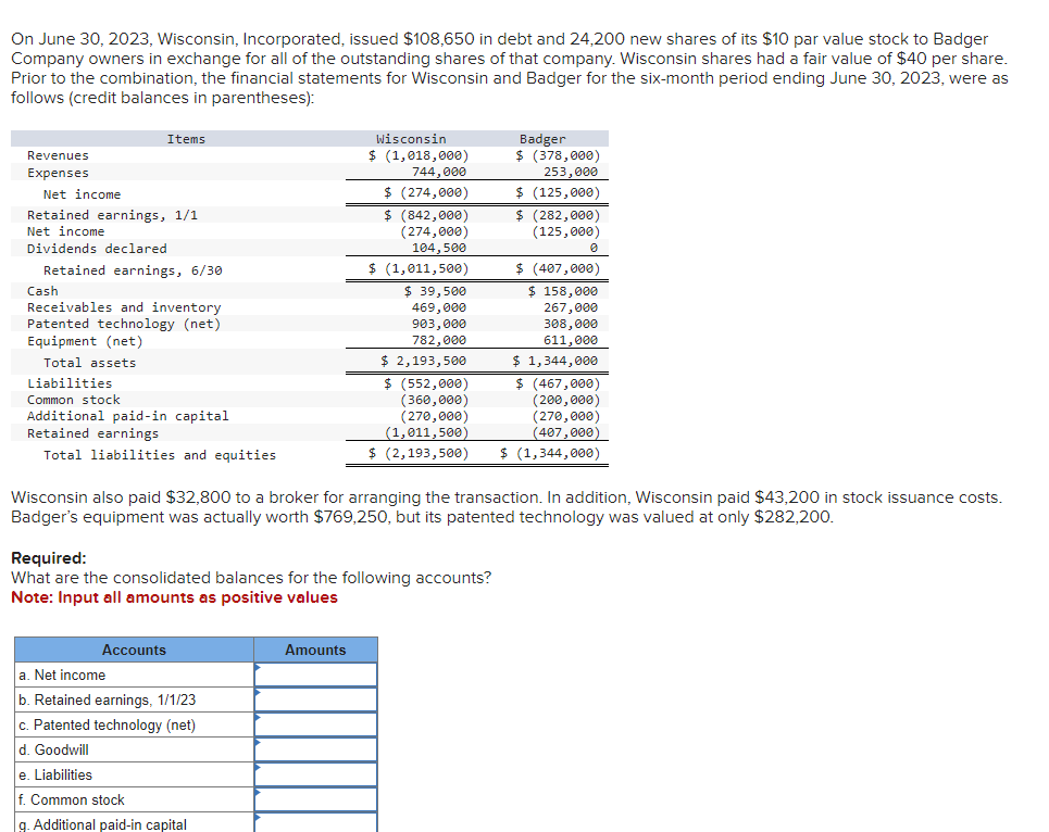 new shares of its $10 par value stock to Badger Company owners