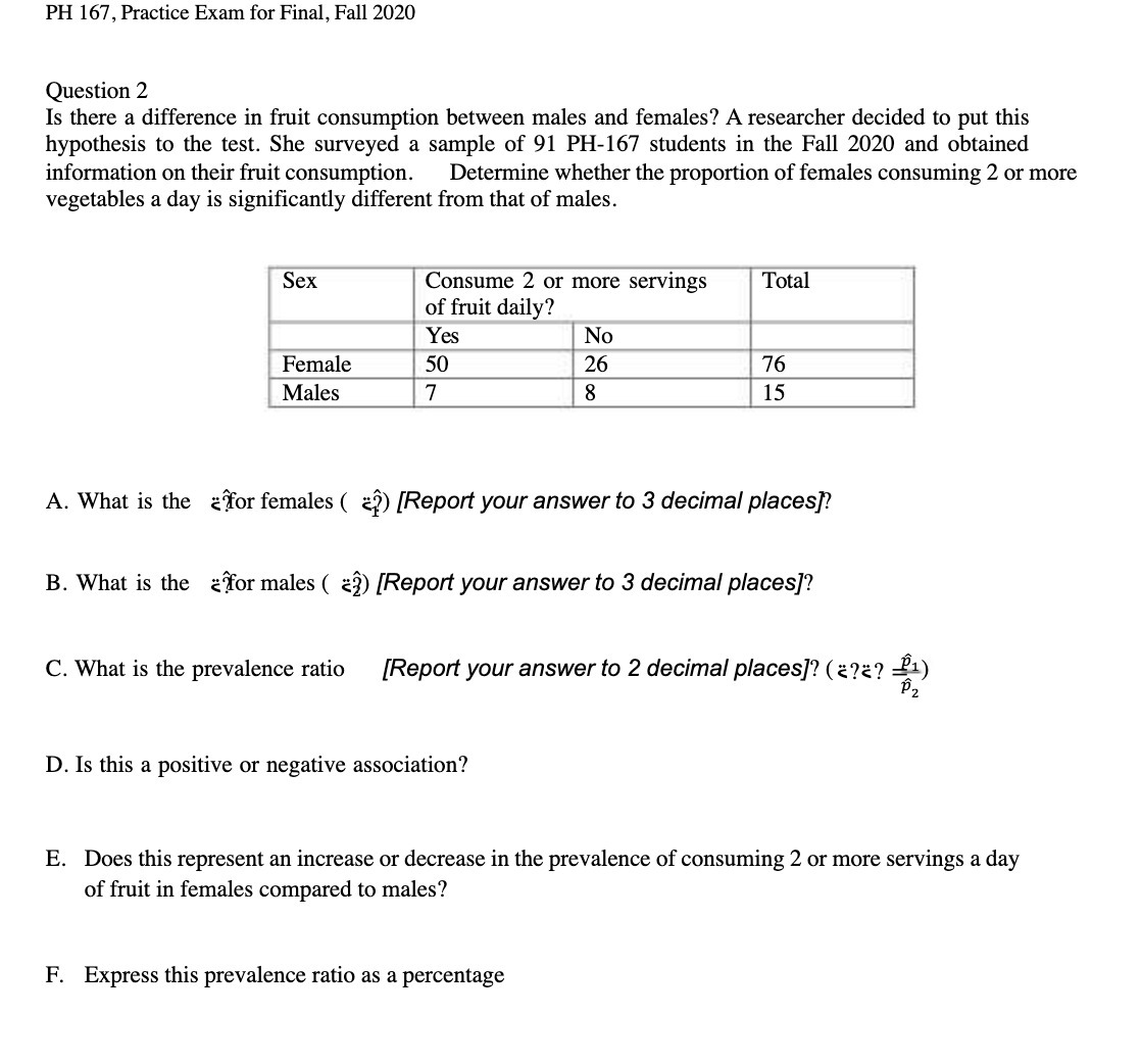 there a difference in fruit consumption between males and females? A researcher