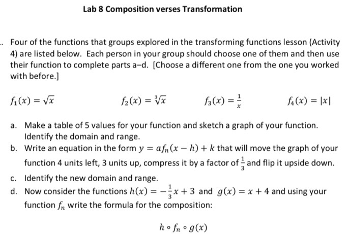 the functions that groups explored in the transforming functions lesson (Activity 4)