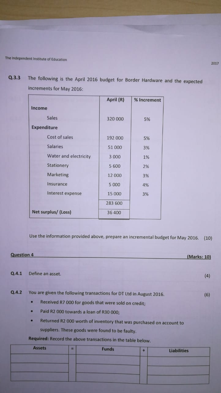 step im so blank The Independent Institute of Education* 2017 Q. 3.3