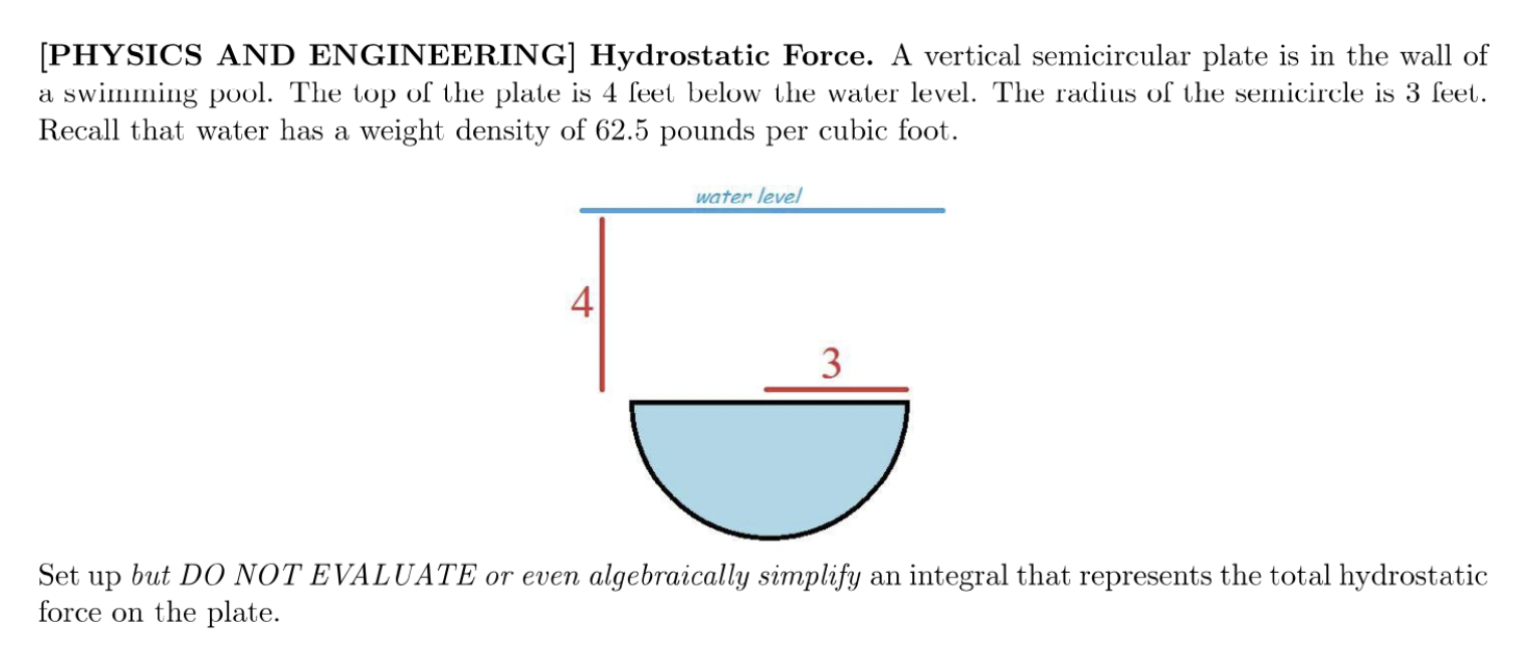  [PHYSICS AND ENGINEERING] Hydrostatic Force. A vertical semicircular plate is in