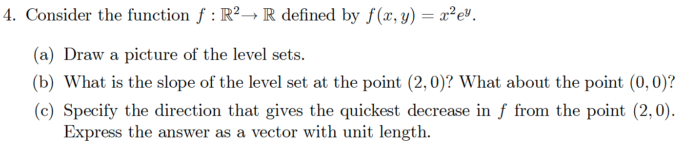 (b) What is the slope of the level set at the point