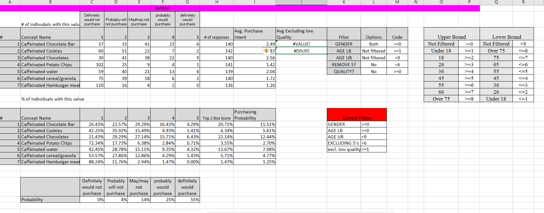 a real conceptit was just a check to see if people were