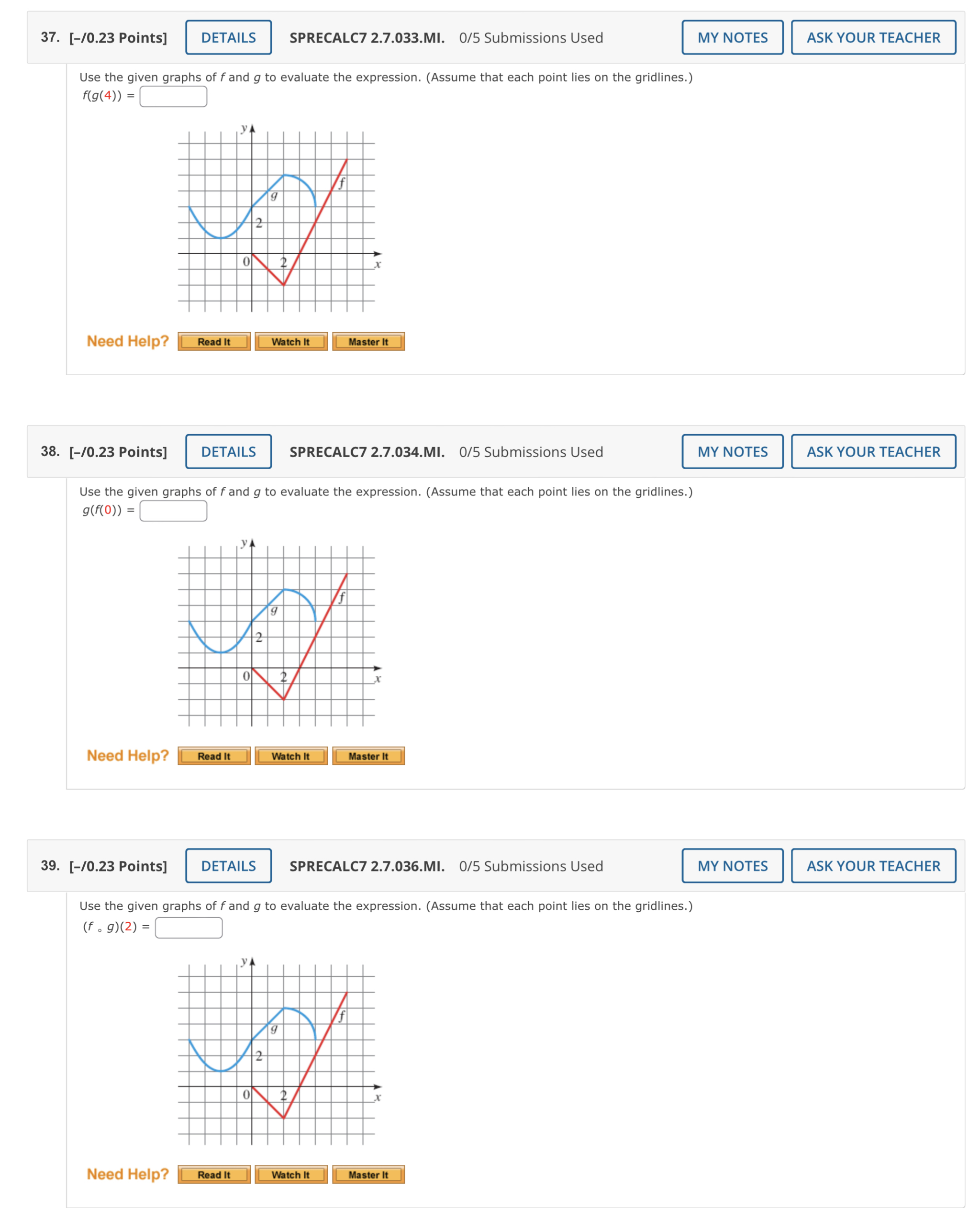 - 4 10 10 51 5 X X -10 -5 5 10