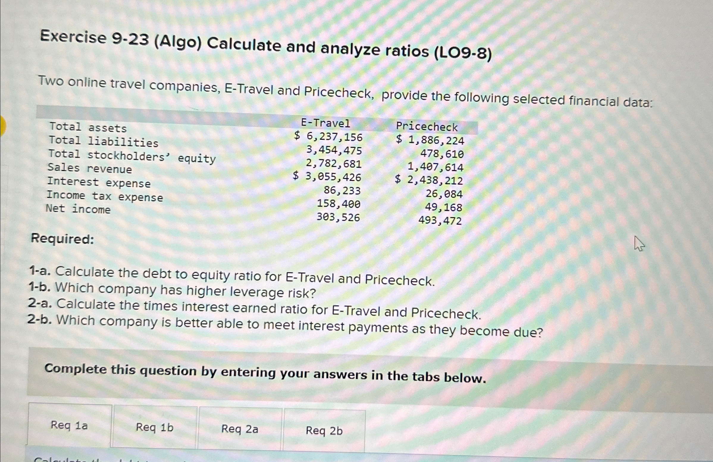 E-Travel and Pricecheck, provide the following selected financial data: \table[[,E-Travel,Pricecheck],[Total assets,$6,237,156,$1,886,224 