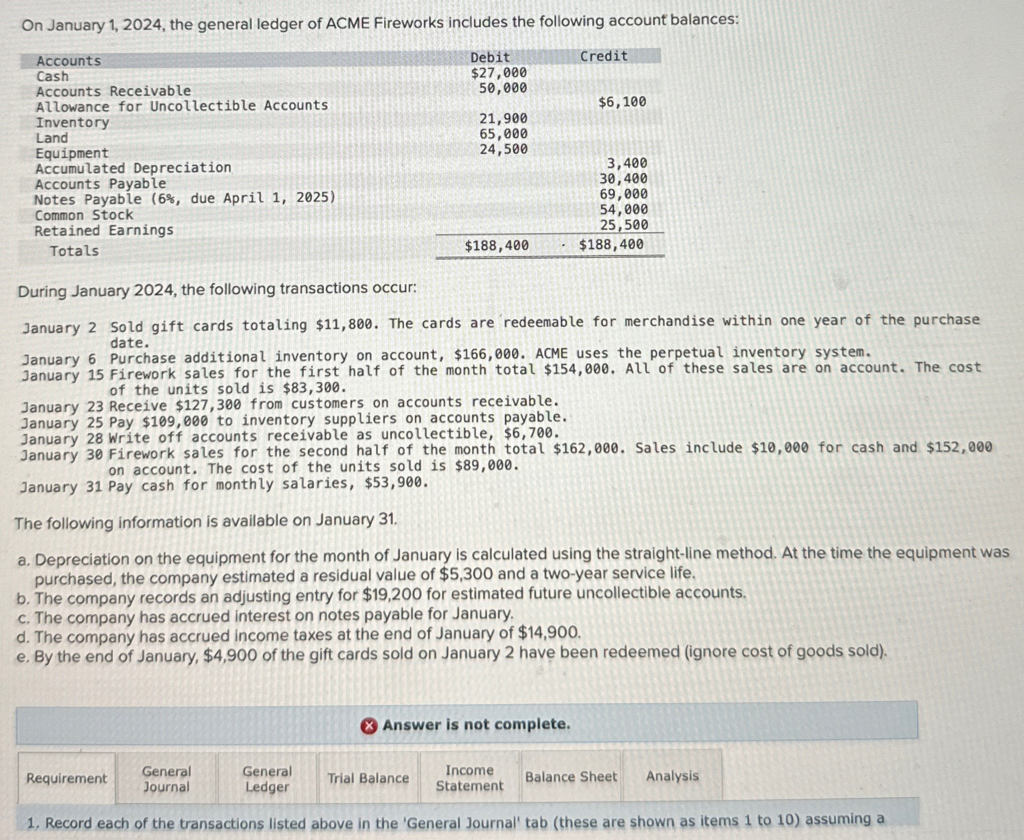  On January 1,2024, the general ledger of ACME Fireworks includes the