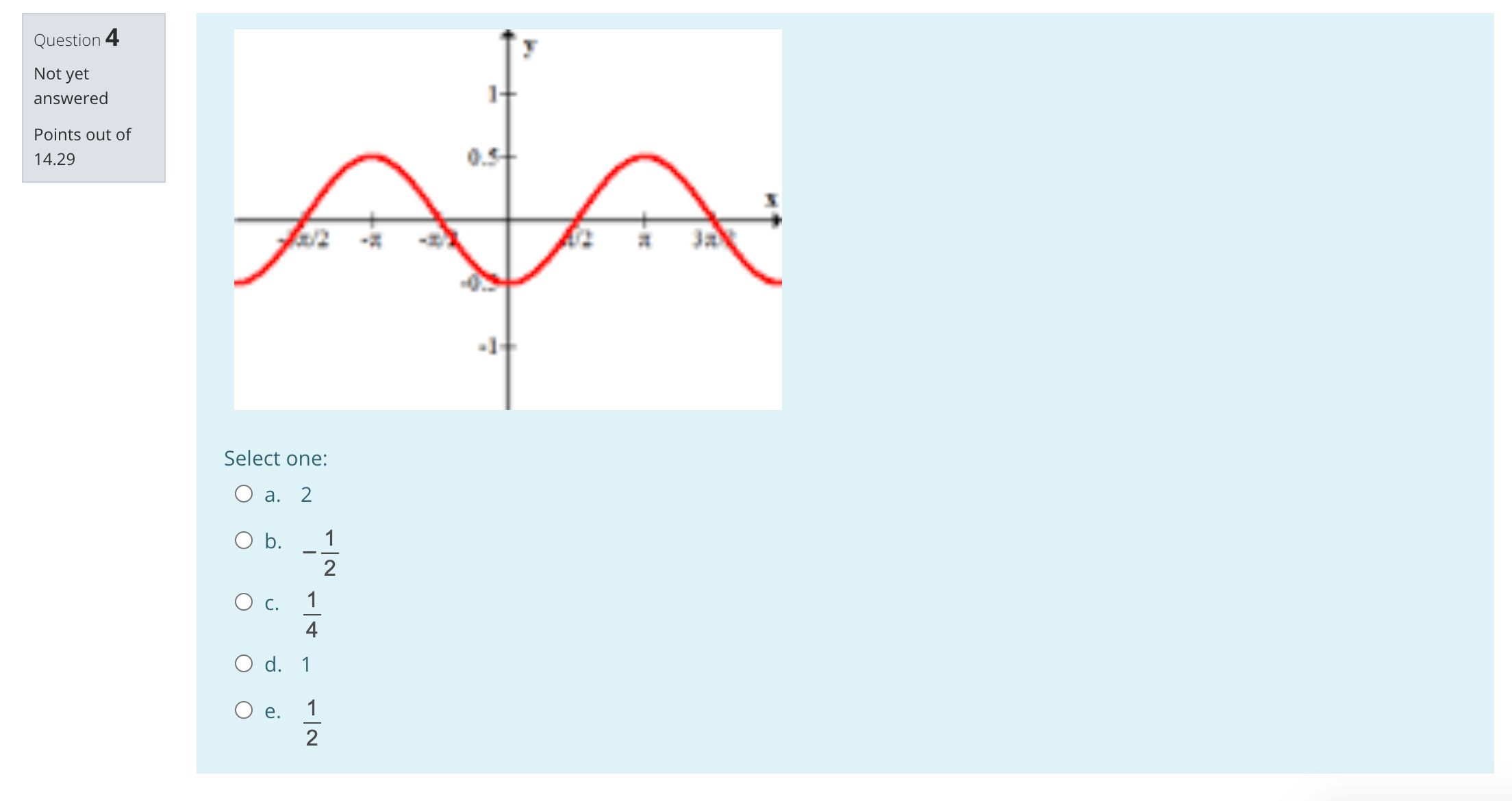 TT (2,0 O d. (51, -5) O e. (It, 4) Question 7