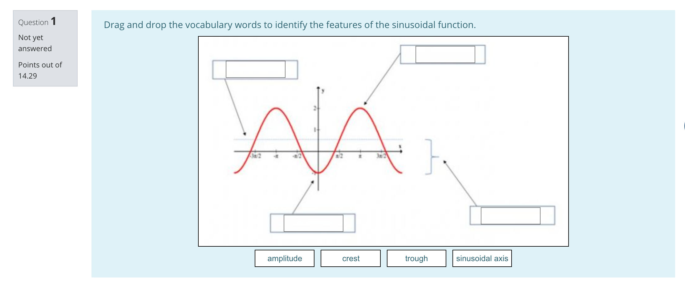 answered Points out of Select one or more: 14.29 O a. It