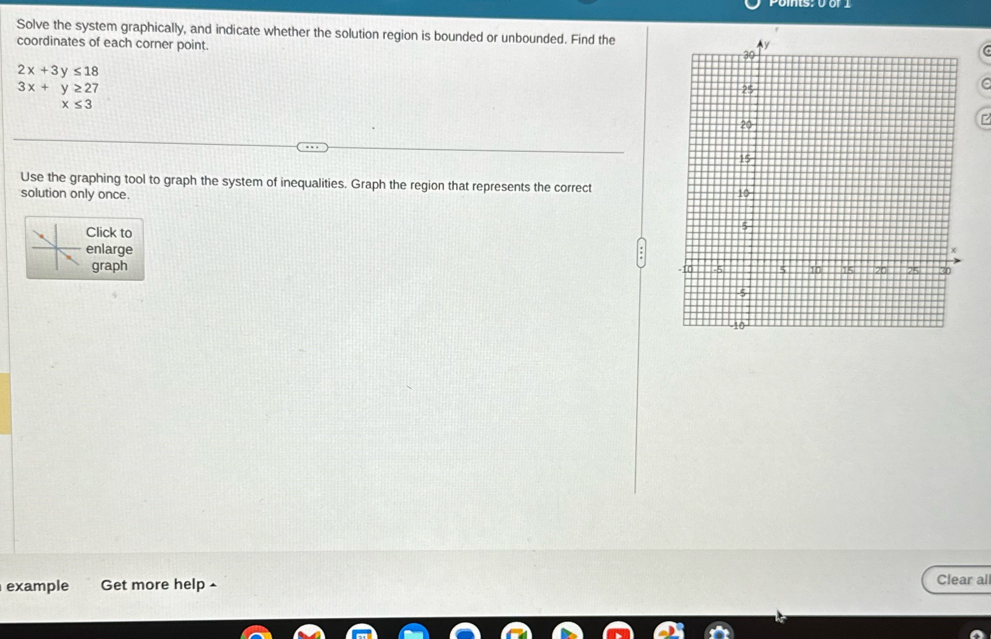 Help me solve this problem please Solve the system graphically, and