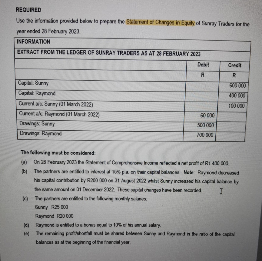 Changes in Equity of Sunray Traders for the year ended 28 February