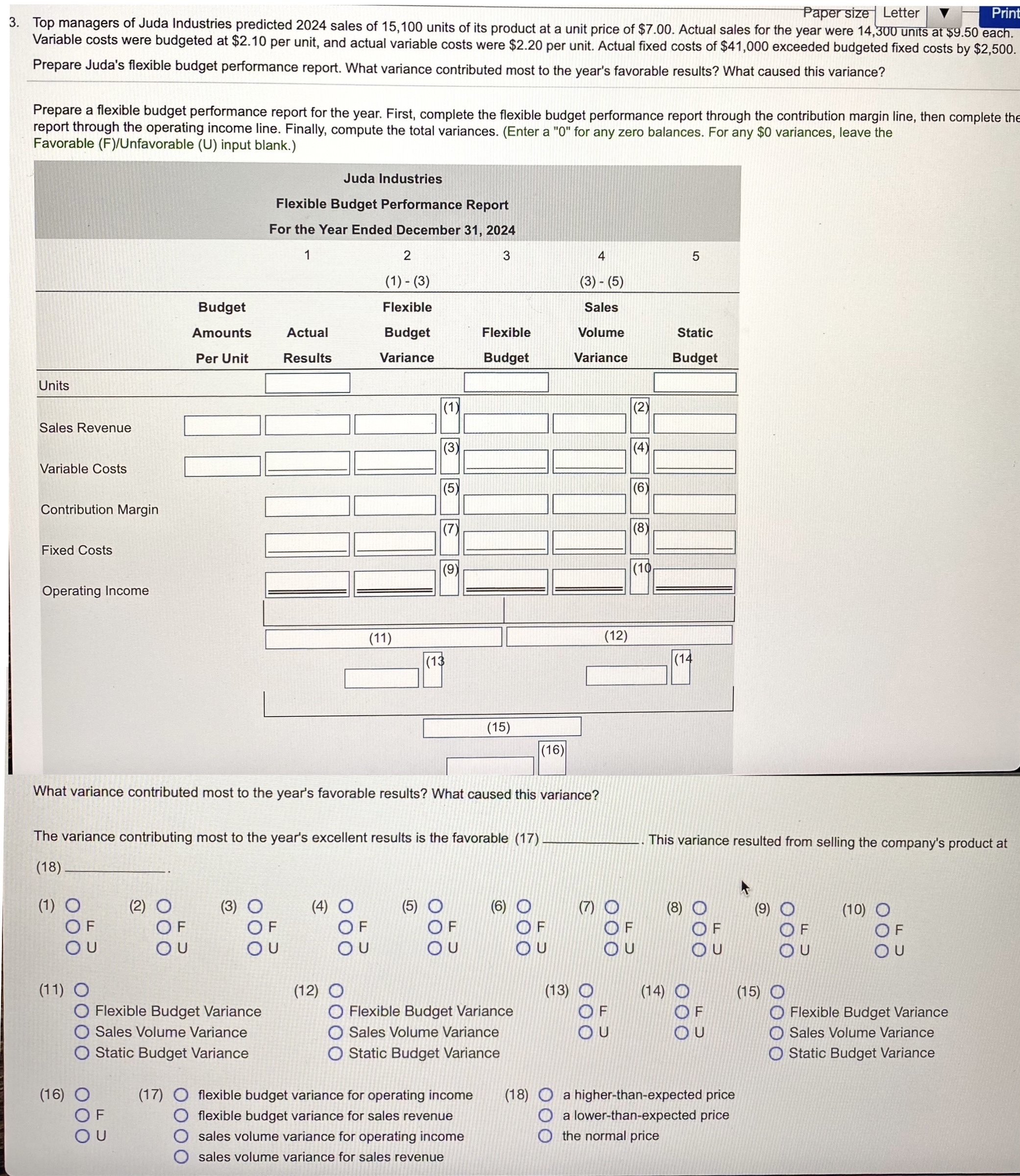 15,100 units of its product at a unit price of $7.00. Actual