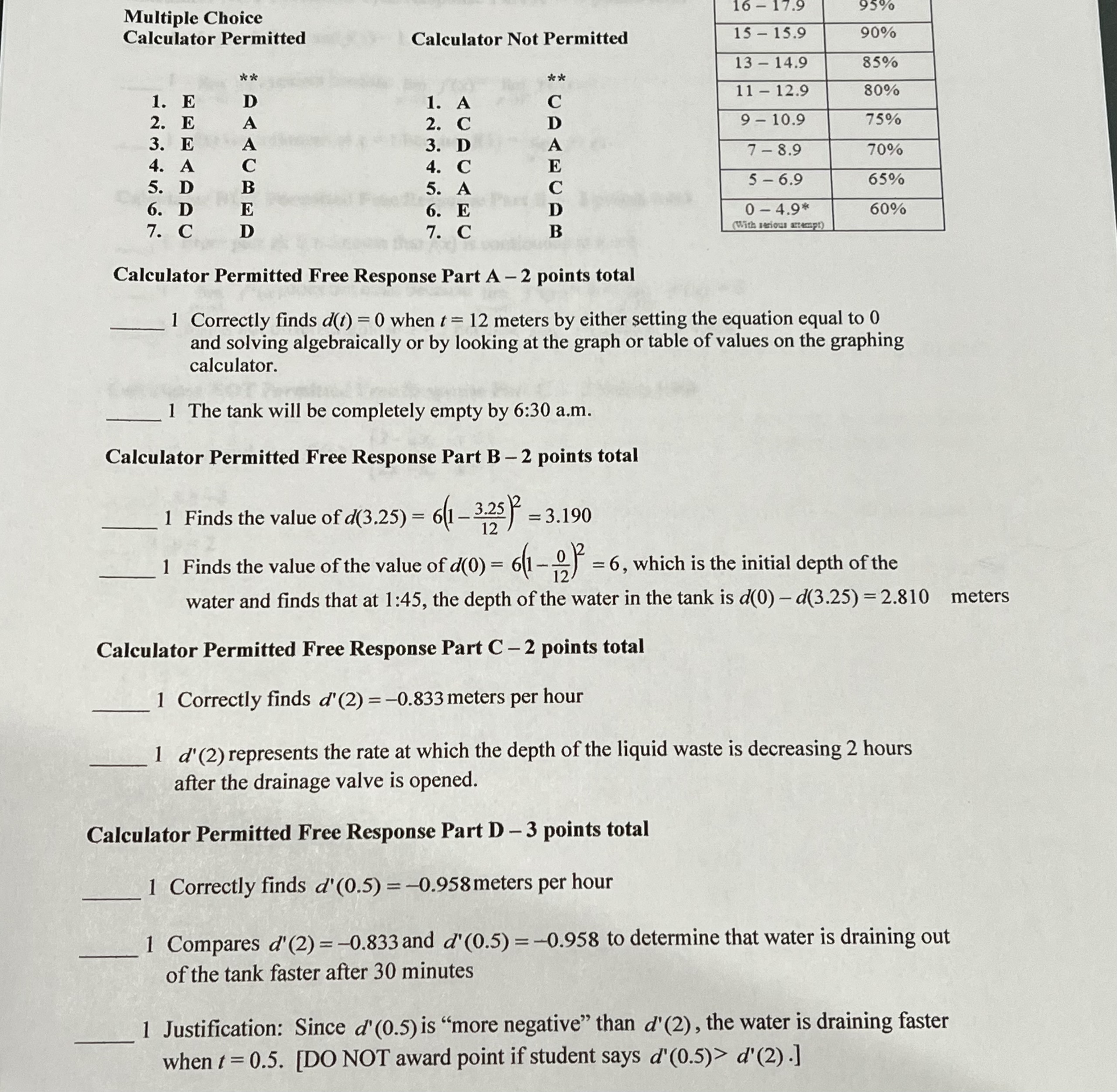  Answer key is attached, I just need help with showing the