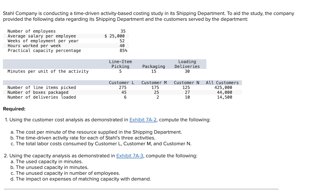 Shipping Department. To aid the study, the company provided the following data