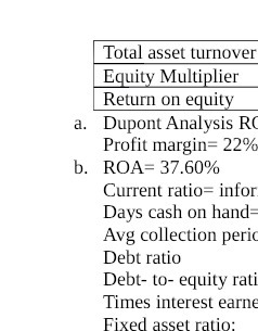  Total asset turnover Equity Multiplier Return on equity A . Dupont