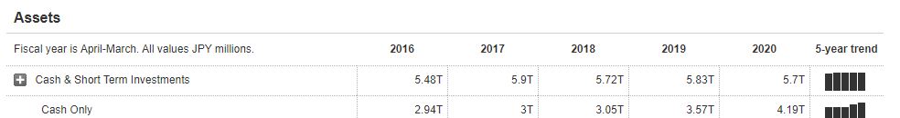 (if you use Windows, press Curl+F to search for the beta). iii.