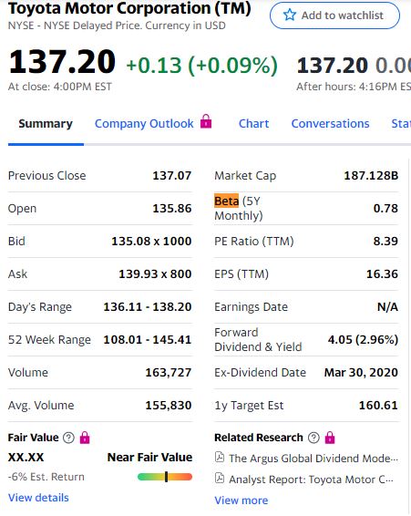 3-5%. Determine what the expected market risk premium you should choose. Select