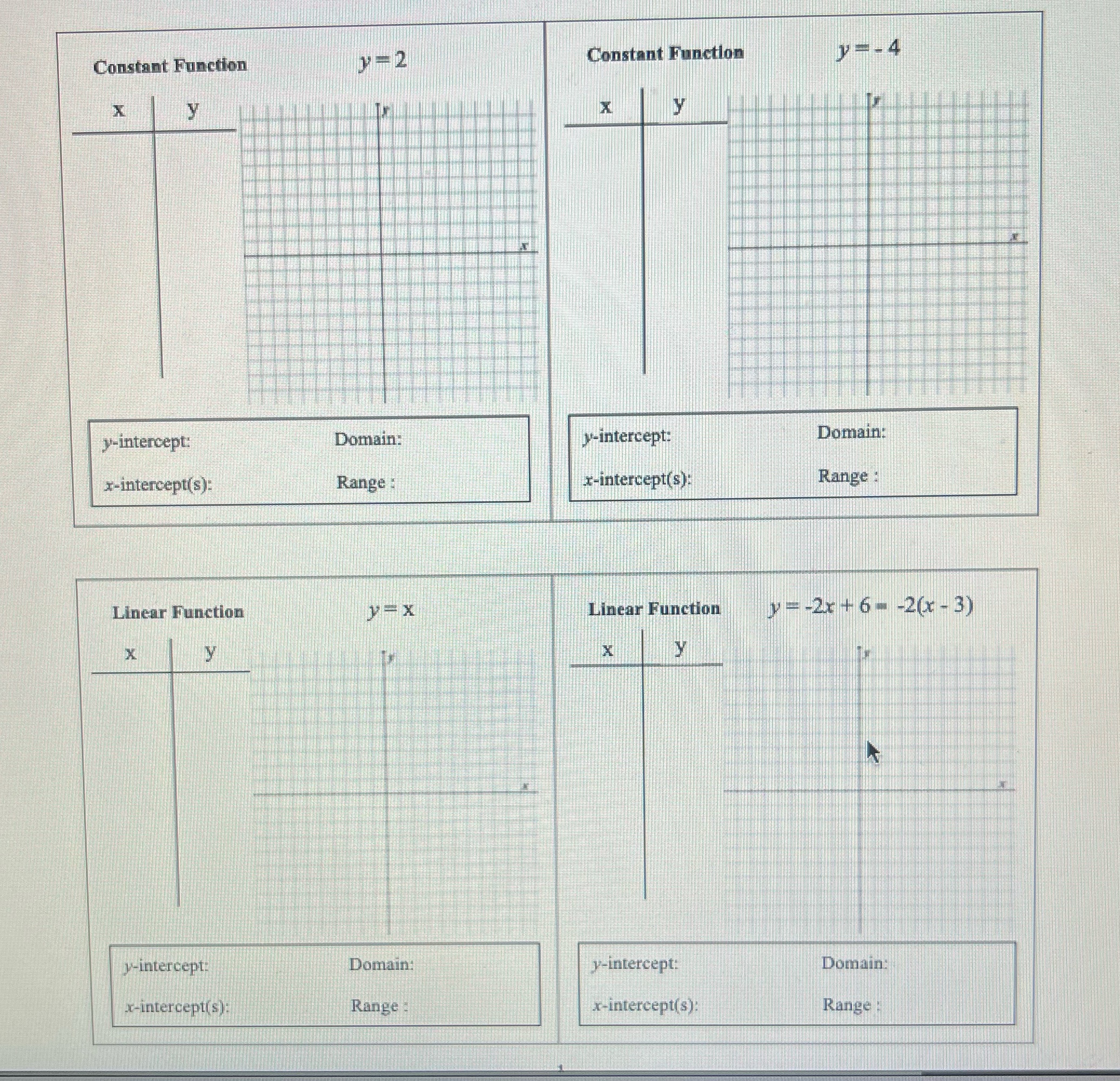  Review: Graphing Basic Functions using a Table of Values Several common