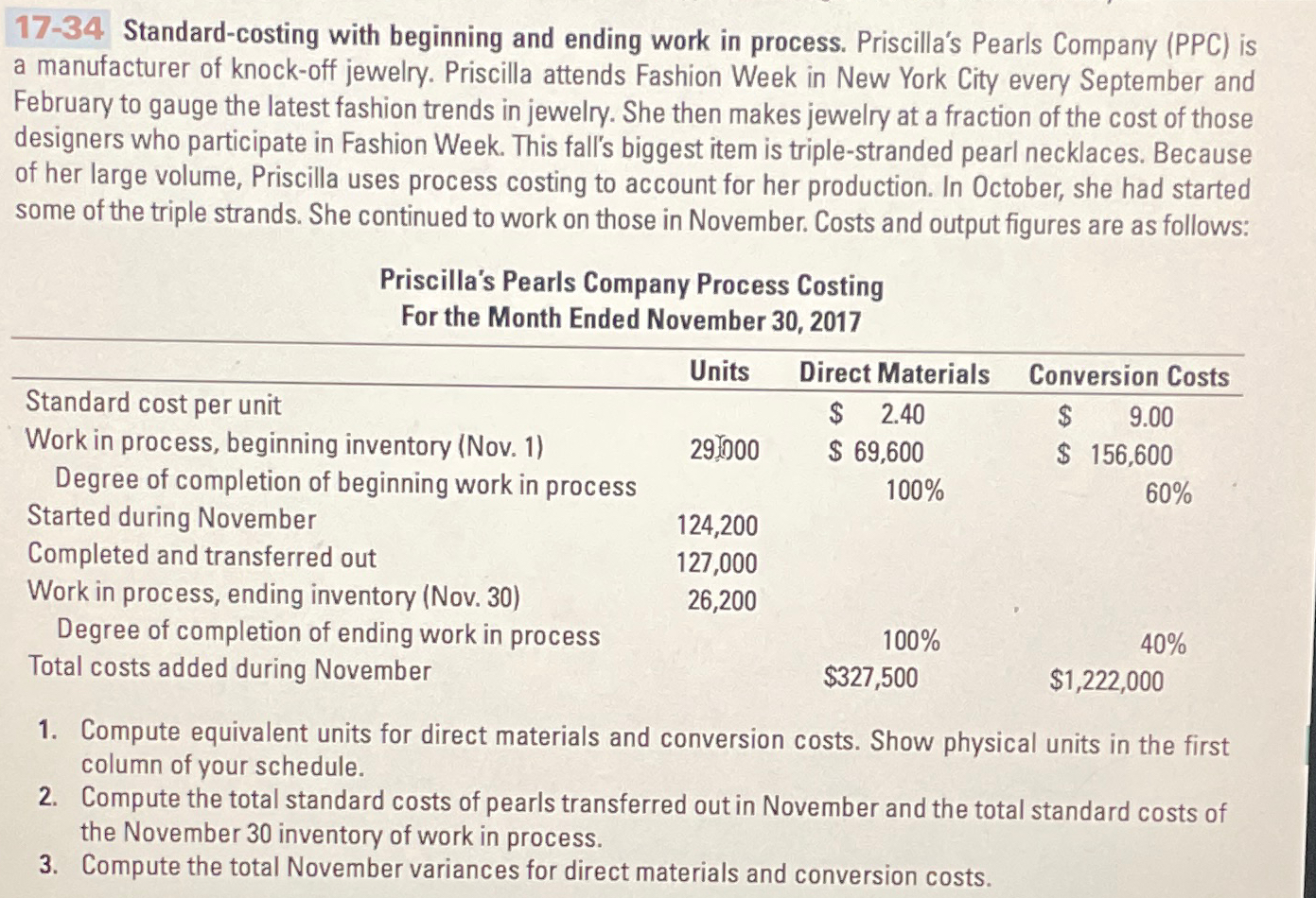 Company (PPC) is a manufacturer of knock-off jewelry. Priscilla attends Fashion Week