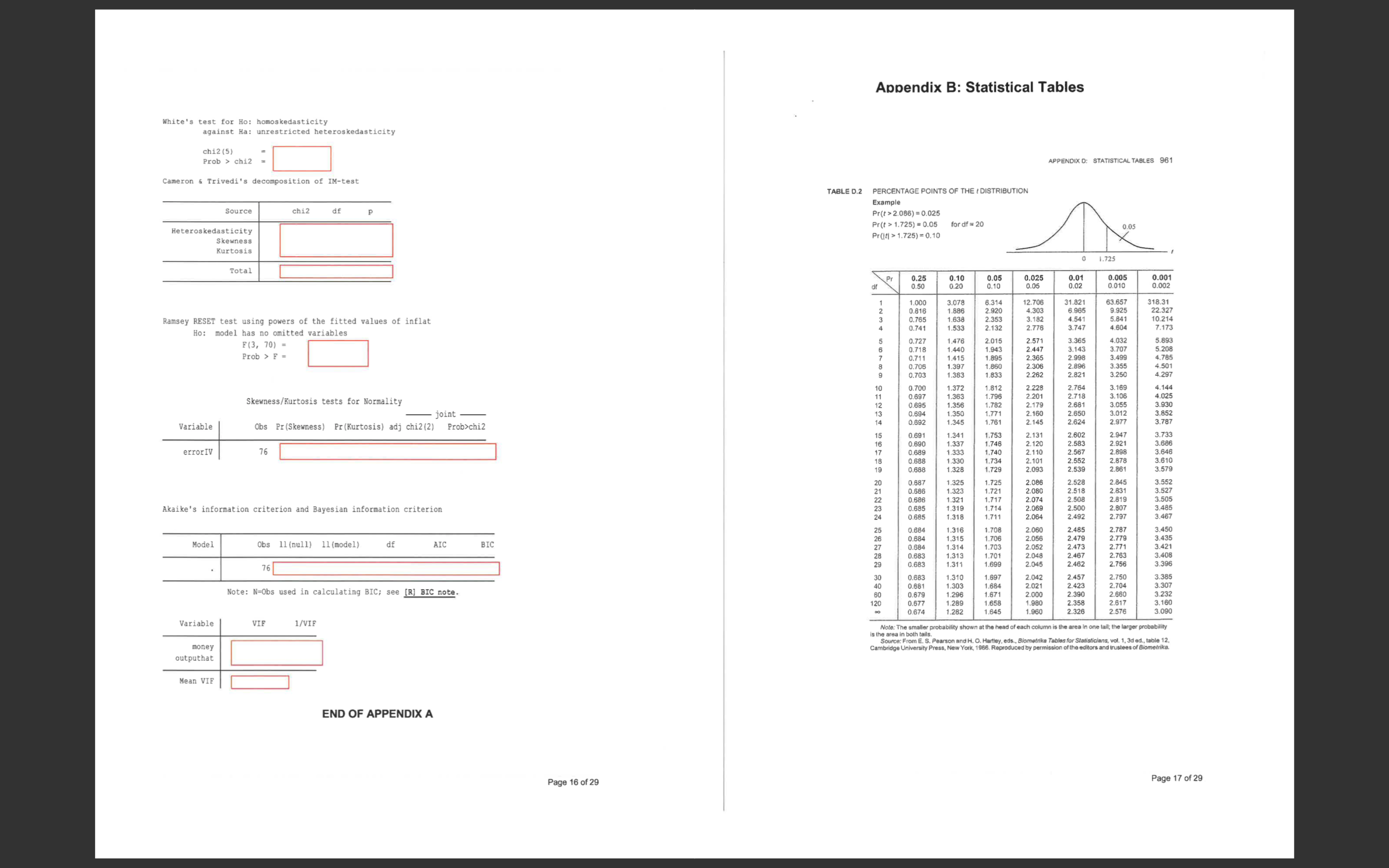 always state the null and alternative F (2, 73) 6978 .32 Model